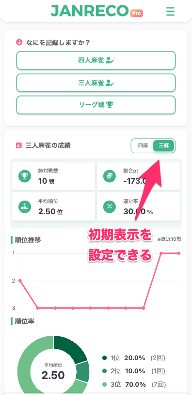 デフォルト設定ステップ4