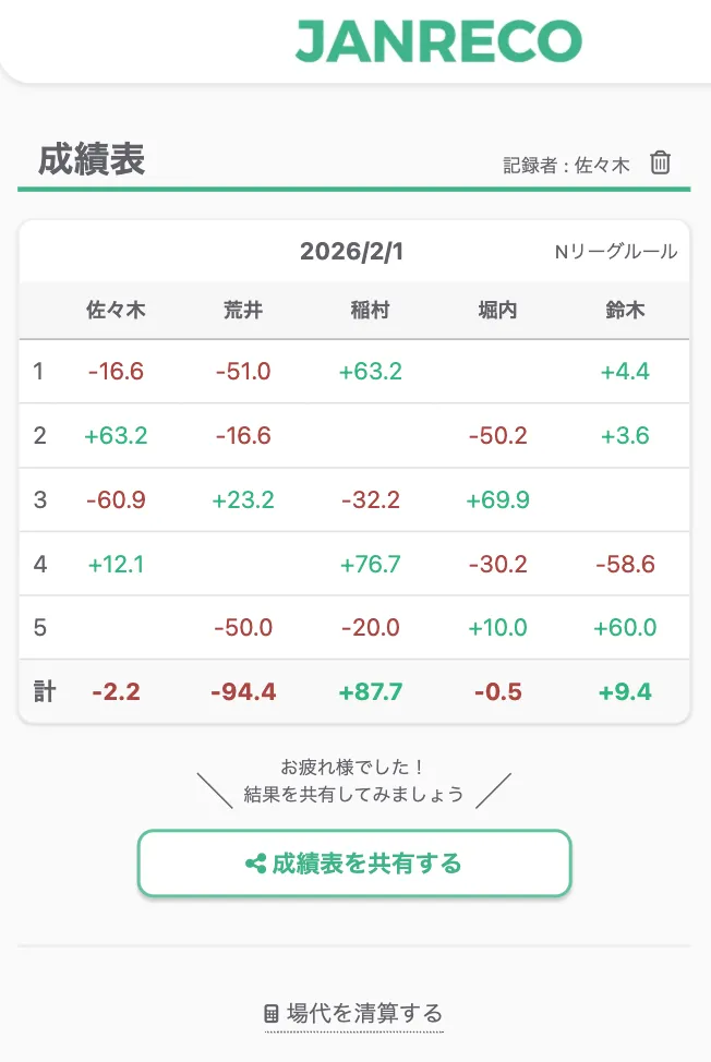 抜け番記録の説明画像03